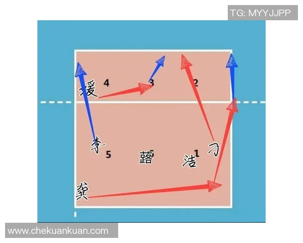 武汉排球队的节奏体系与排球战术的完美结合探讨